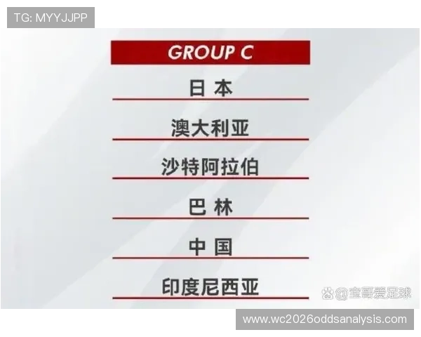 2026年世界杯亚洲区预选赛分组规则变化及影响分析 2026年世界杯亚洲区预选赛分组规则变化及影响分析
