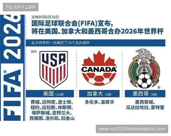 2026年世界杯在哪个国家举行的详细时间表与赛事亮点