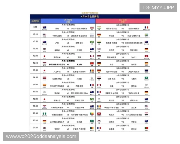 2026年世界杯开赛时间表最新更新，比赛日程全方位解读