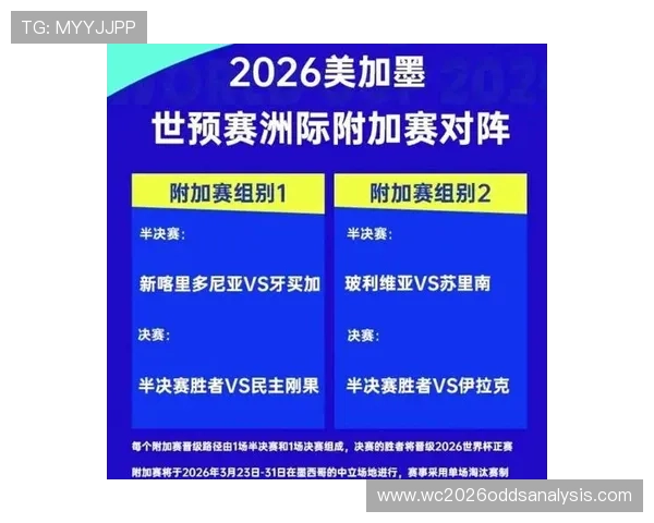2026年世界杯比赛将于几月几日正式开启比赛日程 2026年世界杯比赛将于几月几日正式开启比赛日程