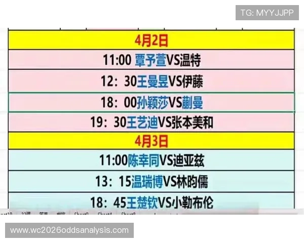 2026年世界杯赛程图片最新发布,涵盖小组赛到决赛的完整时间表与赛程安排 2026年世界杯赛程图片最新发布,涵盖小组赛到决赛的完整时间表与赛程安排