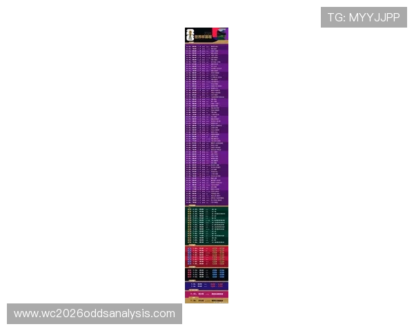 2026年世界杯赛程时间表最新完整版,详细介绍各阶段比赛时间与赛事安排 2026年世界杯赛程时间表最新完整版,详细介绍各阶段比赛时间与赛事安排