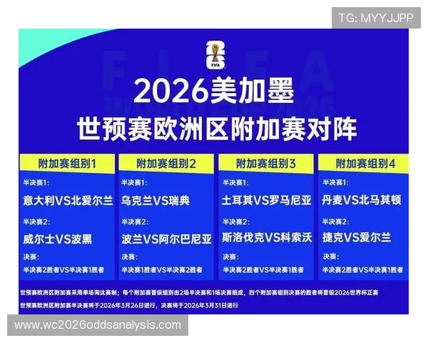 2026年欧洲区世界杯预选赛开赛时间及赛程安排,关注最新比赛时间信息 2026年欧洲区世界杯预选赛开赛时间及赛程安排,关注最新比赛时间信息