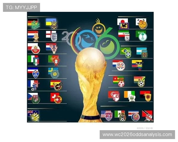 2026年美加墨世界杯球队身价排名变化趋势及影响因素深度解读