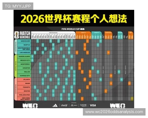 2026年足球世界杯开幕时间及比赛时间表,详细时间安排指南 2026年足球世界杯开幕时间及比赛时间表,详细时间安排指南