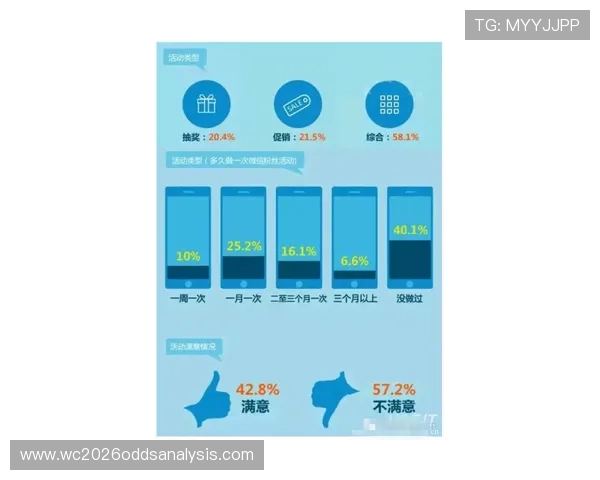 吉祥体育坊：打造高效体育赛事信息推送系统提升用户留存率的实用方案