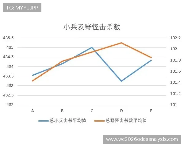 世界杯西班牙佛得角胜率分析:影响比赛结果的关键因素与数据解读 世界杯西班牙佛得角胜率分析:影响比赛结果的关键因素与数据解读
